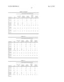 HERBICIDAL COMPOSITION COMPRISING URACIL COMPOUND AS ACTIVE INGREDIENT diagram and image