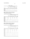 HERBICIDAL COMPOSITION COMPRISING URACIL COMPOUND AS ACTIVE INGREDIENT diagram and image