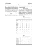 HERBICIDAL COMPOSITION COMPRISING URACIL COMPOUND AS ACTIVE INGREDIENT diagram and image