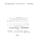 SIMULTANEOUS, INTEGRATED SELECTION AND EVOLUTION OF ANTIBODY/PROTEIN     PERFORMANCE AND EXPRESSION IN PRODUCTION HOSTS diagram and image