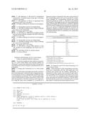 SIMULTANEOUS, INTEGRATED SELECTION AND EVOLUTION OF ANTIBODY/PROTEIN     PERFORMANCE AND EXPRESSION IN PRODUCTION HOSTS diagram and image