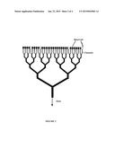 USE OF MICROFLUIDIC SYSTEMS IN THE DETECTION OF TARGET ANALYTES USING     MICROSPHERE ARRAYS diagram and image