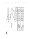 SEPSIS PROGNOSIS BIOMARKERS diagram and image