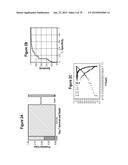 SEPSIS PROGNOSIS BIOMARKERS diagram and image