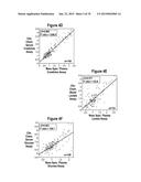 SEPSIS PROGNOSIS BIOMARKERS diagram and image