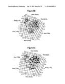 SEPSIS PROGNOSIS BIOMARKERS diagram and image