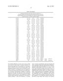 SEPSIS PROGNOSIS BIOMARKERS diagram and image