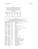 SEPSIS PROGNOSIS BIOMARKERS diagram and image