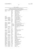 SEPSIS PROGNOSIS BIOMARKERS diagram and image