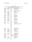 SEPSIS PROGNOSIS BIOMARKERS diagram and image