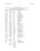 SEPSIS PROGNOSIS BIOMARKERS diagram and image