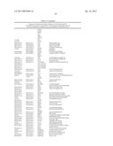 SEPSIS PROGNOSIS BIOMARKERS diagram and image