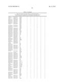 SEPSIS PROGNOSIS BIOMARKERS diagram and image