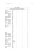 SEPSIS PROGNOSIS BIOMARKERS diagram and image