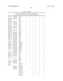 SEPSIS PROGNOSIS BIOMARKERS diagram and image