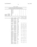 SEPSIS PROGNOSIS BIOMARKERS diagram and image