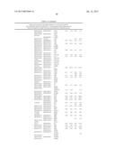 SEPSIS PROGNOSIS BIOMARKERS diagram and image