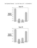 SEPSIS PROGNOSIS BIOMARKERS diagram and image