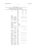 SEPSIS PROGNOSIS BIOMARKERS diagram and image