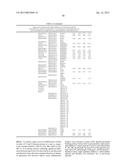 SEPSIS PROGNOSIS BIOMARKERS diagram and image