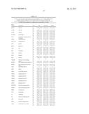 SEPSIS PROGNOSIS BIOMARKERS diagram and image