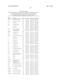 SEPSIS PROGNOSIS BIOMARKERS diagram and image