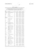 SEPSIS PROGNOSIS BIOMARKERS diagram and image