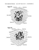 SEPSIS PROGNOSIS BIOMARKERS diagram and image