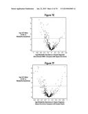 SEPSIS PROGNOSIS BIOMARKERS diagram and image