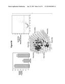 SEPSIS PROGNOSIS BIOMARKERS diagram and image