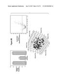 SEPSIS PROGNOSIS BIOMARKERS diagram and image