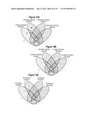 SEPSIS PROGNOSIS BIOMARKERS diagram and image