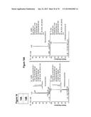 SEPSIS PROGNOSIS BIOMARKERS diagram and image