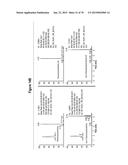 SEPSIS PROGNOSIS BIOMARKERS diagram and image