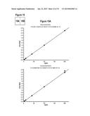 SEPSIS PROGNOSIS BIOMARKERS diagram and image