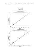 SEPSIS PROGNOSIS BIOMARKERS diagram and image