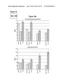 SEPSIS PROGNOSIS BIOMARKERS diagram and image