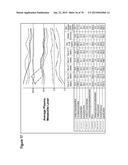 SEPSIS PROGNOSIS BIOMARKERS diagram and image