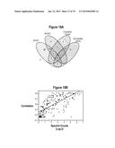 SEPSIS PROGNOSIS BIOMARKERS diagram and image