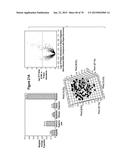 SEPSIS PROGNOSIS BIOMARKERS diagram and image