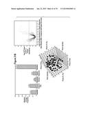 SEPSIS PROGNOSIS BIOMARKERS diagram and image