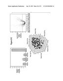 SEPSIS PROGNOSIS BIOMARKERS diagram and image