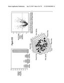 SEPSIS PROGNOSIS BIOMARKERS diagram and image