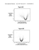 SEPSIS PROGNOSIS BIOMARKERS diagram and image