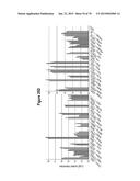 SEPSIS PROGNOSIS BIOMARKERS diagram and image