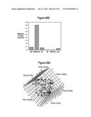 SEPSIS PROGNOSIS BIOMARKERS diagram and image