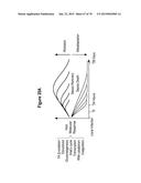 SEPSIS PROGNOSIS BIOMARKERS diagram and image