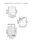 SEPSIS PROGNOSIS BIOMARKERS diagram and image