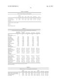 SEPSIS PROGNOSIS BIOMARKERS diagram and image