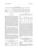 SEPSIS PROGNOSIS BIOMARKERS diagram and image